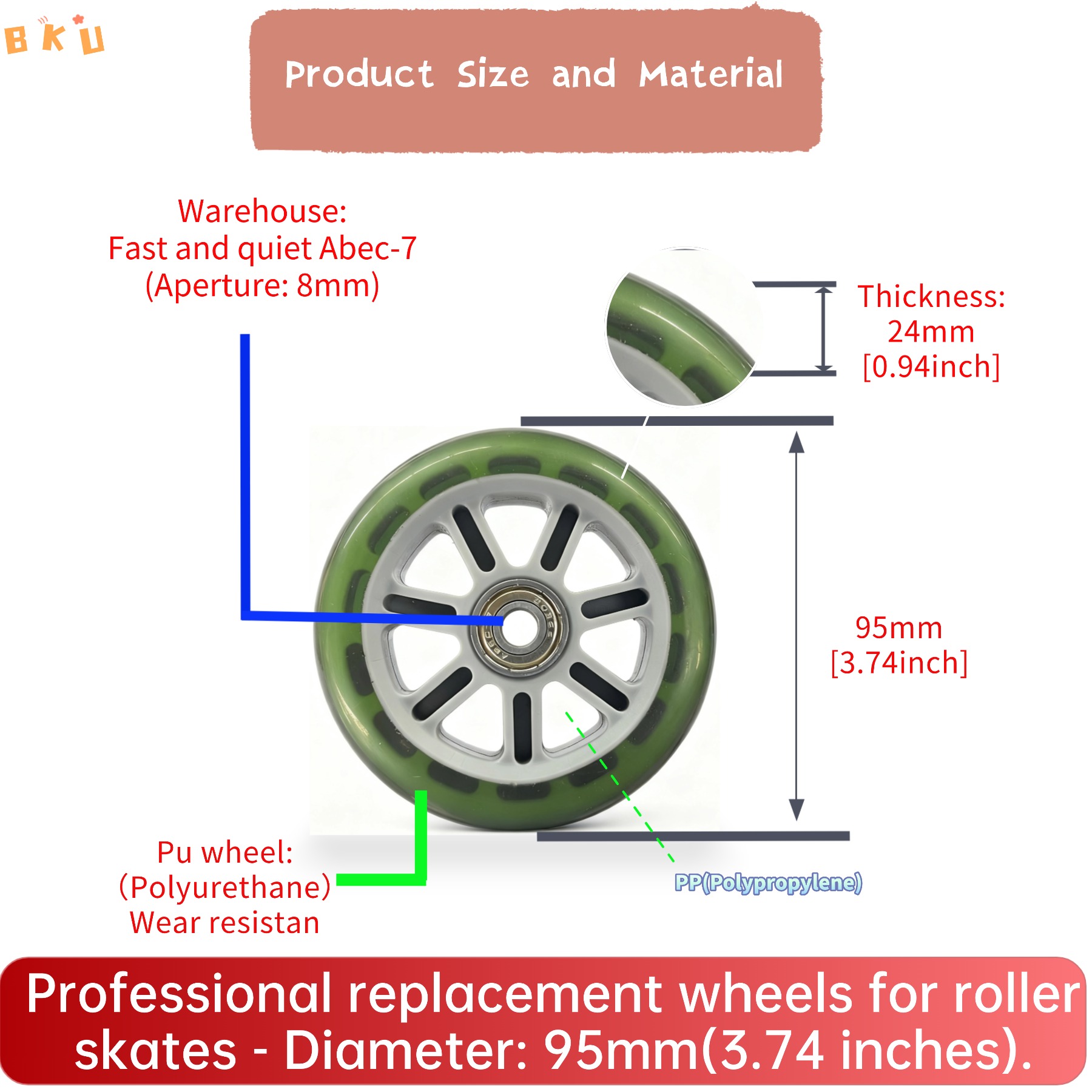 95mm PU Wheels 2-Pack with Bea - Roller Skate Inline review and price