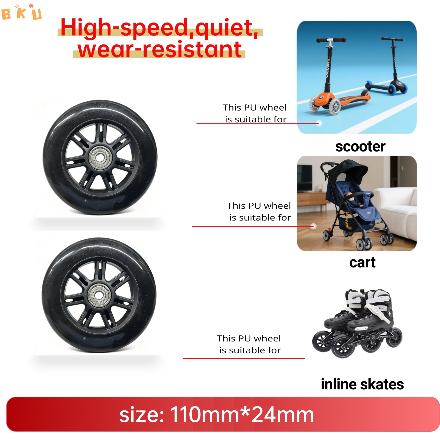 2pcs 110mm Diameter Replacemen - Roller Skate Inline review and price